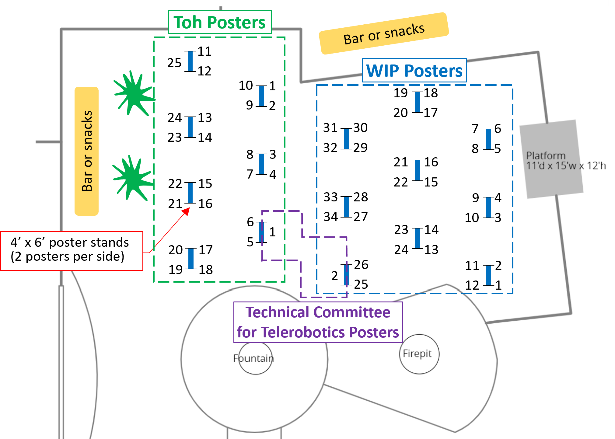 IEEE Transactions on Haptics Poster Layout